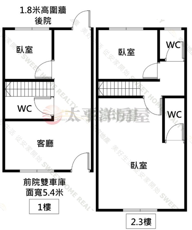 全新中彰雙車庫別墅A房屋室內格局與周邊環境