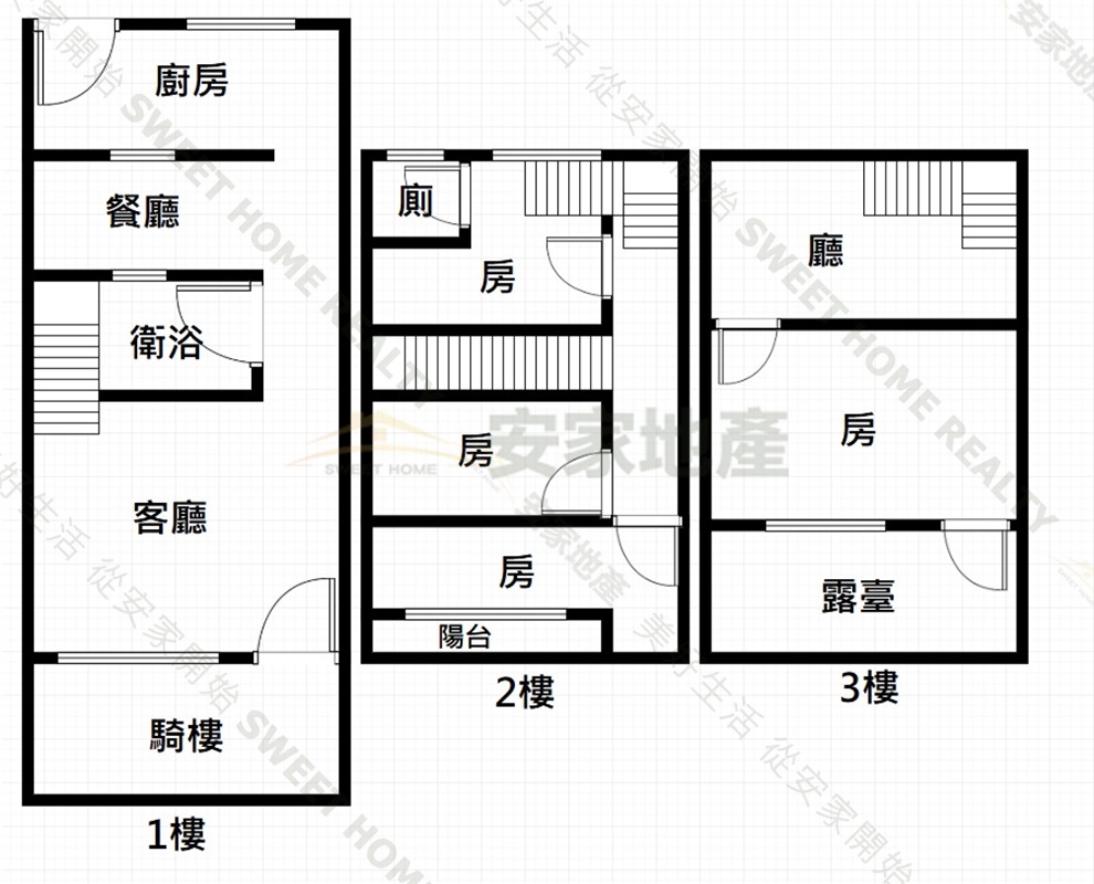彰化南興國小透天房屋室內格局與周邊環境