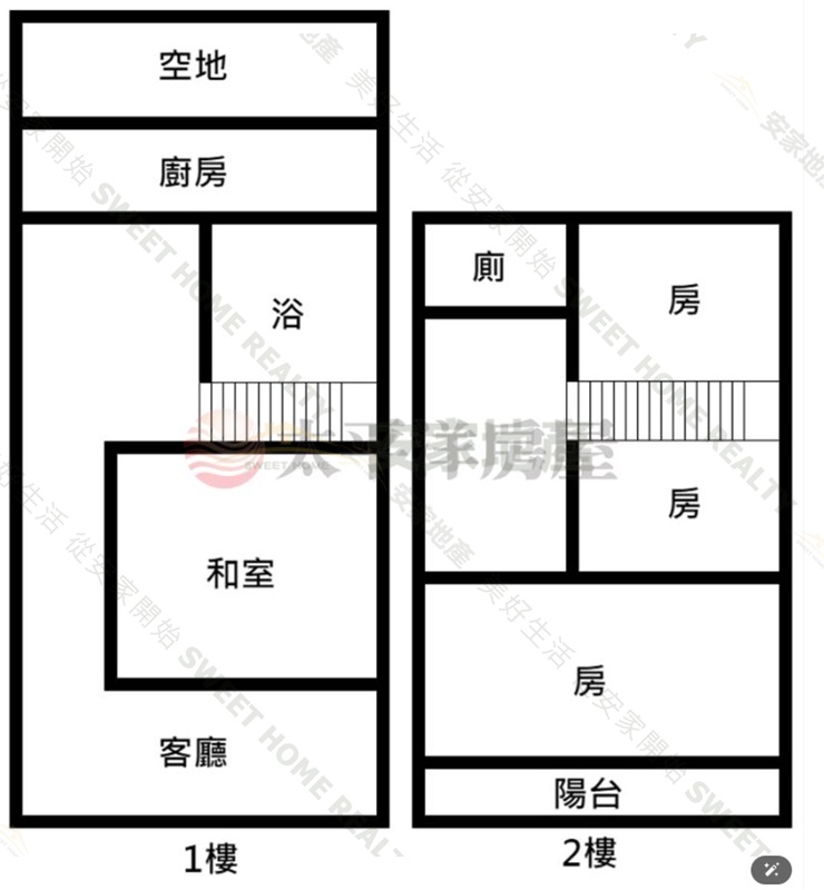 公園路採光俗厝房屋室內格局與周邊環境