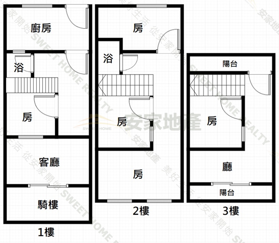彰南路全聯超市美透天2房屋室內格局與周邊環境