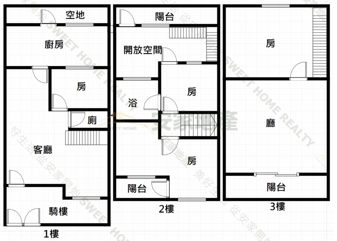 近一德南路美透天房屋室內格局與周邊環境