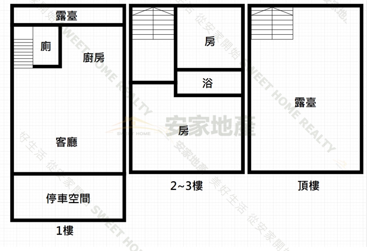 近福興工業區全新前庭別墅(4戶房屋室內格局與周邊環境