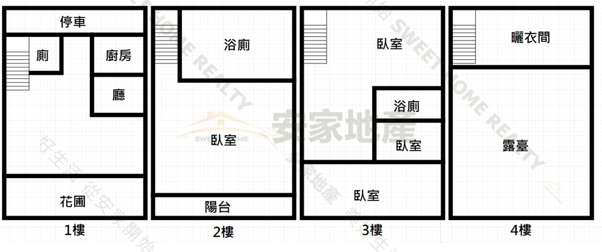 彰化市龍涎居別墅房屋室內格局與周邊環境