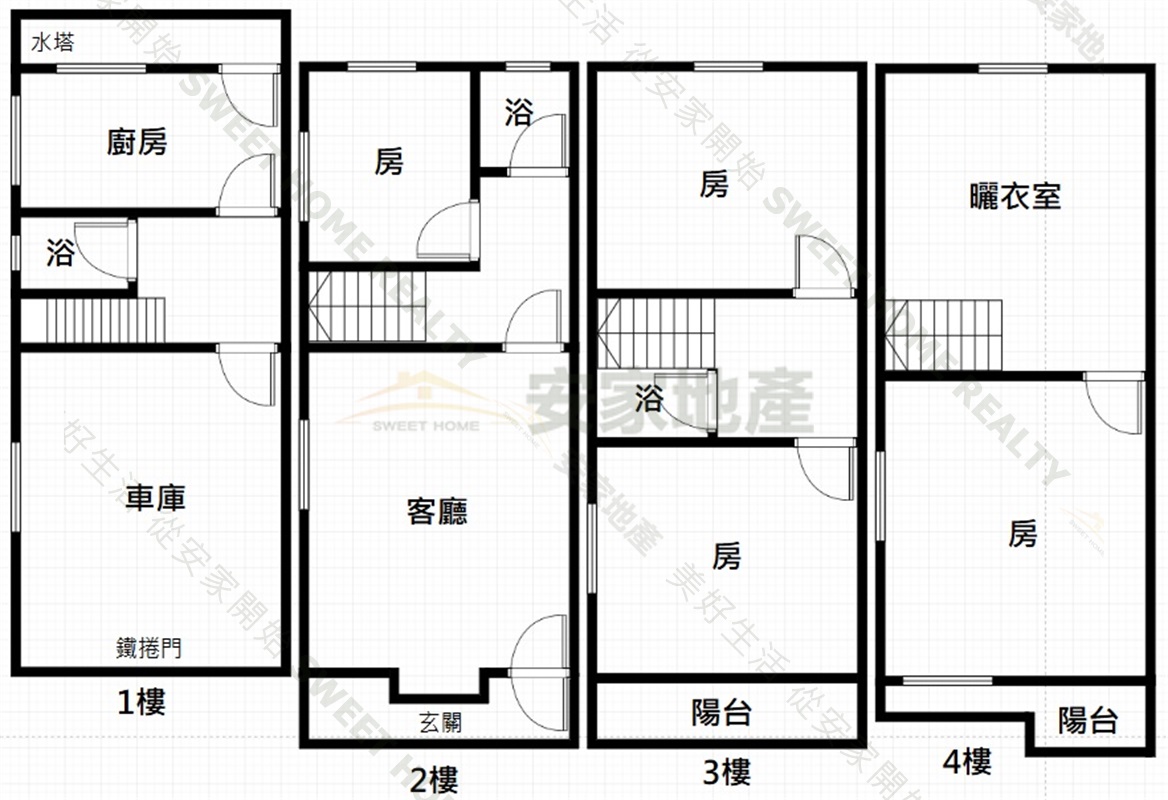 大竹商圈人車分道美墅房屋室內格局與周邊環境