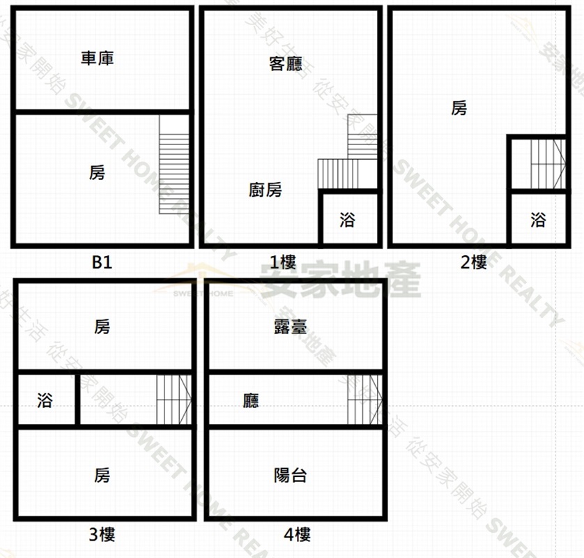 延平美麗社區別墅房屋室內格局與周邊環境