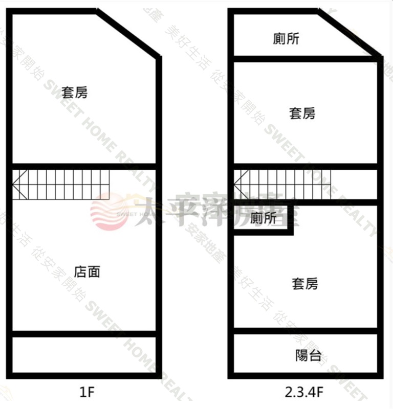中央路收租金店房屋室內格局與周邊環境