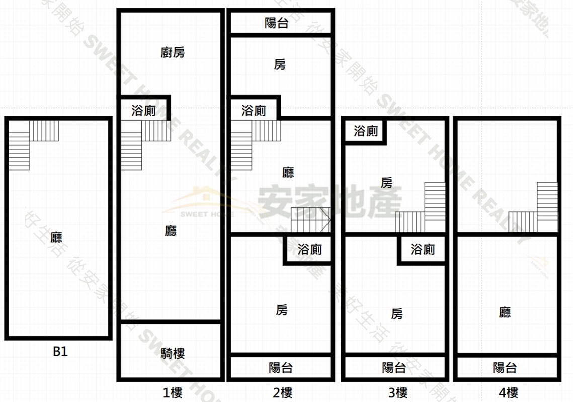 大埔全聯旁大坪數美透天房屋室內格局與周邊環境
