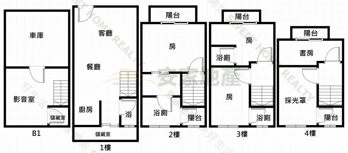 大埔商圈榮耀磐石雙車位別墅房屋室內格局與周邊環境