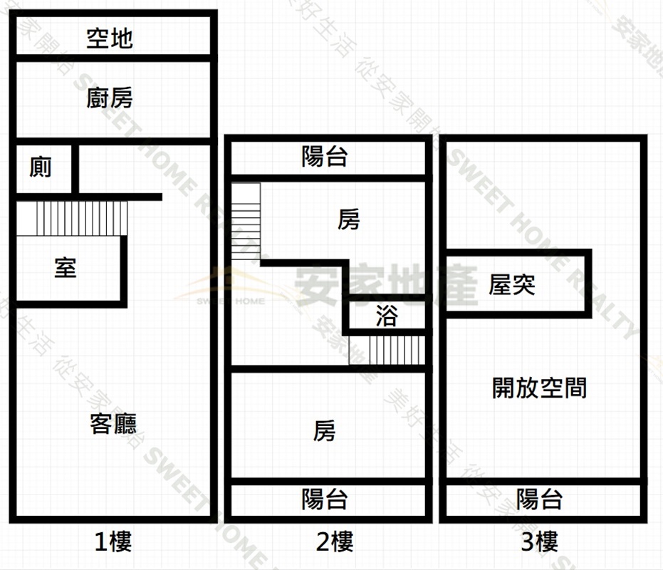 花壇中正路一彎透天房屋室內格局與周邊環境