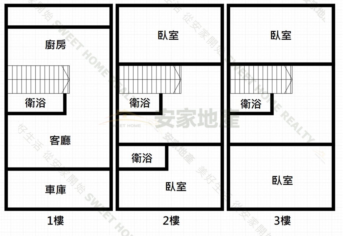 埔鹽彰水路一彎美透天房屋室內格局與周邊環境
