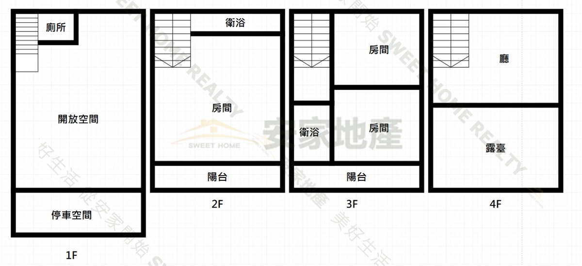埔鹽國中旁全新三樓美墅房屋室內格局與周邊環境