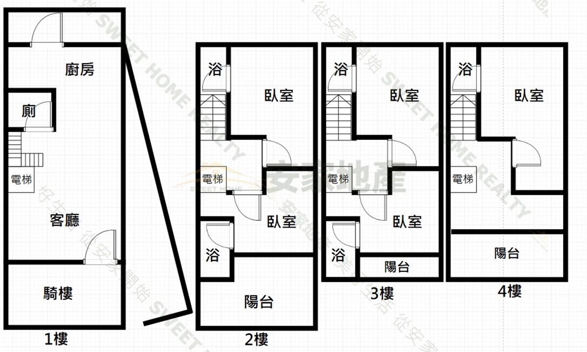 近明正國小全新邊間雙車電梯別墅房屋室內格局與周邊環境