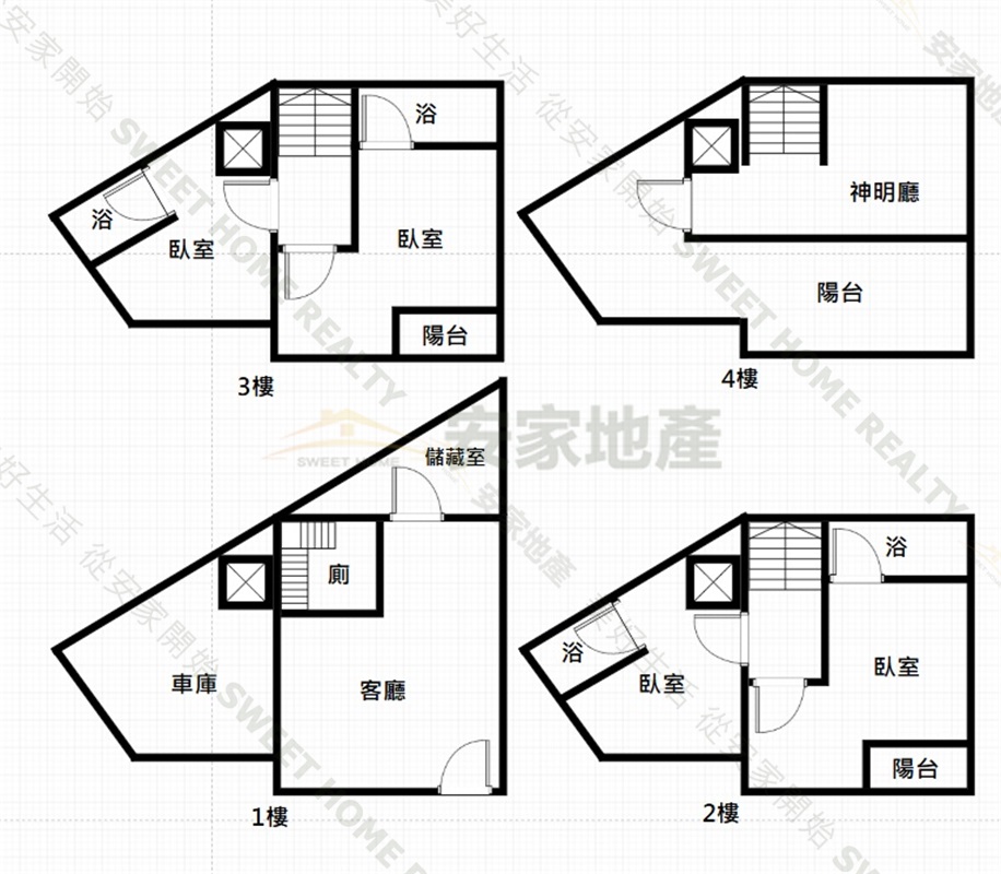 近明正國小全新角間電梯別墅房屋室內格局與周邊環境