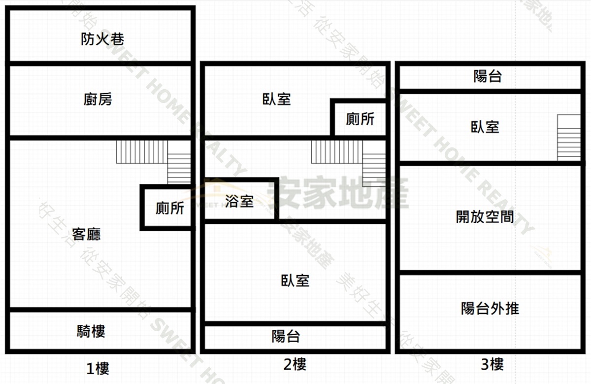 田尾中山路一段旁活巷俗透天房屋室內格局與周邊環境