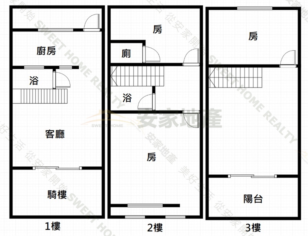 近彰濱工業區美透天房屋室內格局與周邊環境