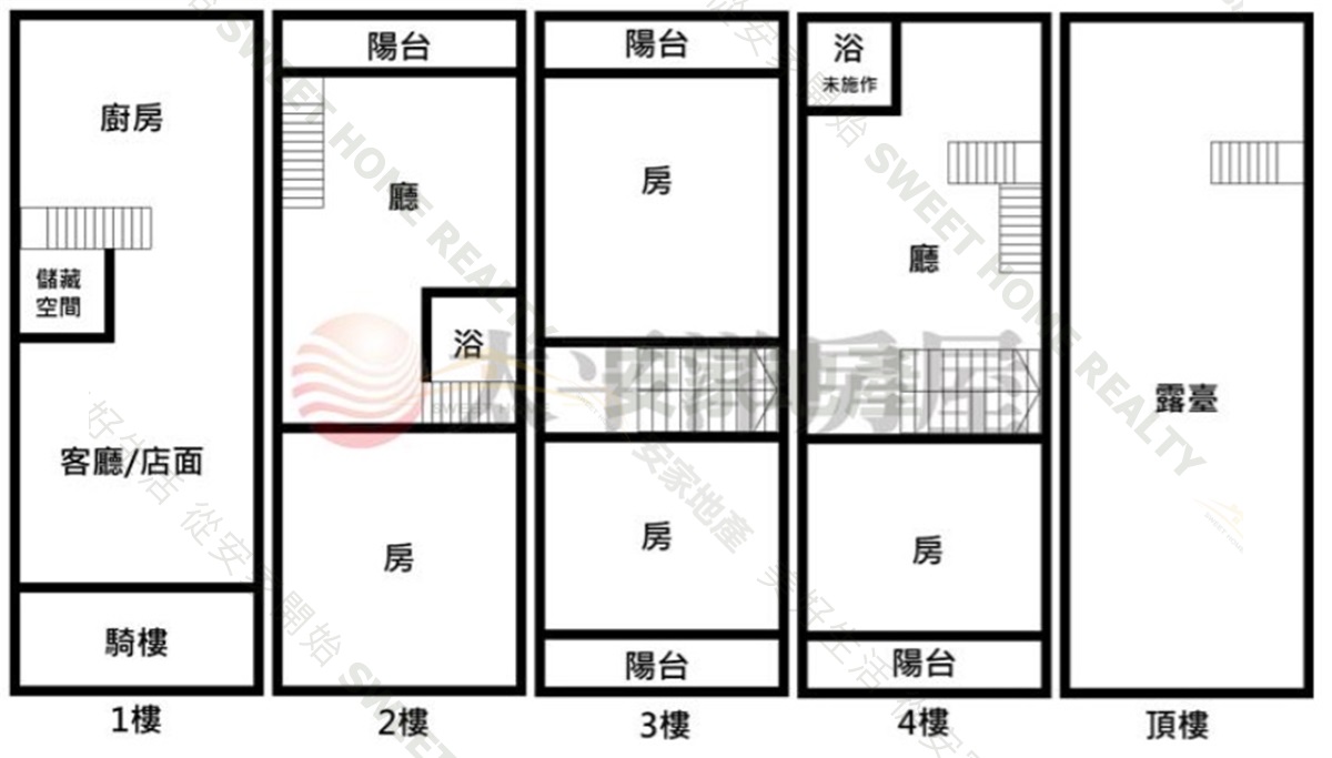 員基對面現有收租金店住房屋室內格局與周邊環境