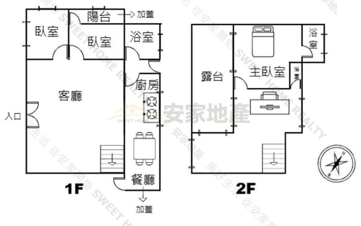 中彰正中山路景觀山莊2房屋室內格局與周邊環境