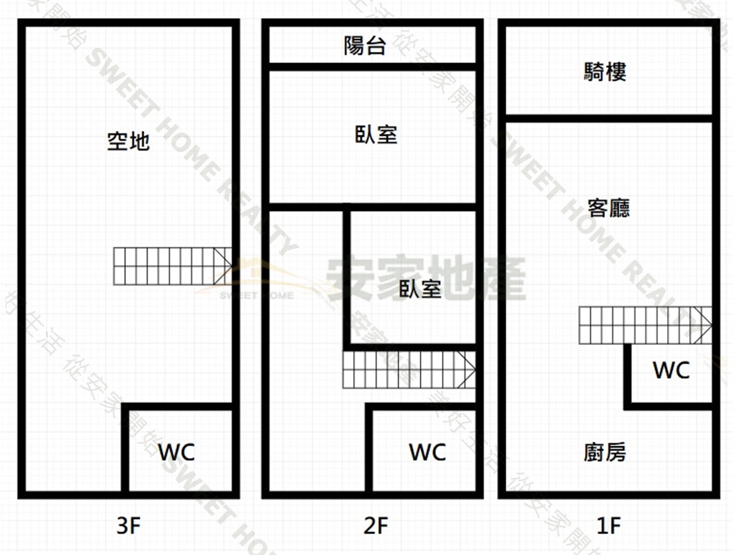 和頭路靜巷透天房屋室內格局與周邊環境