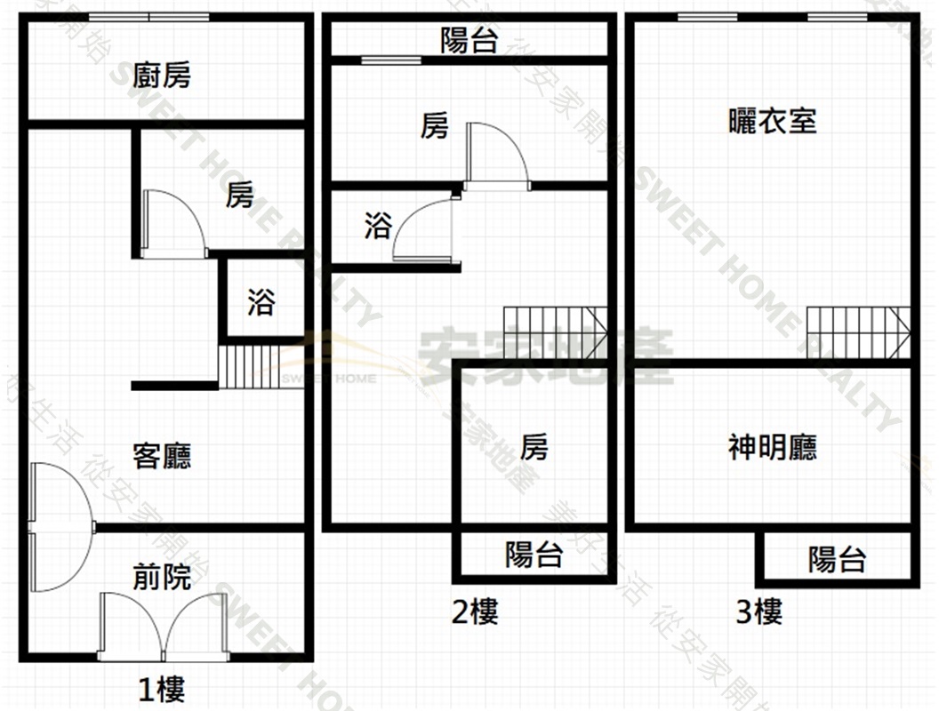 近田中黃昏市場大面寬透天房屋室內格局與周邊環境