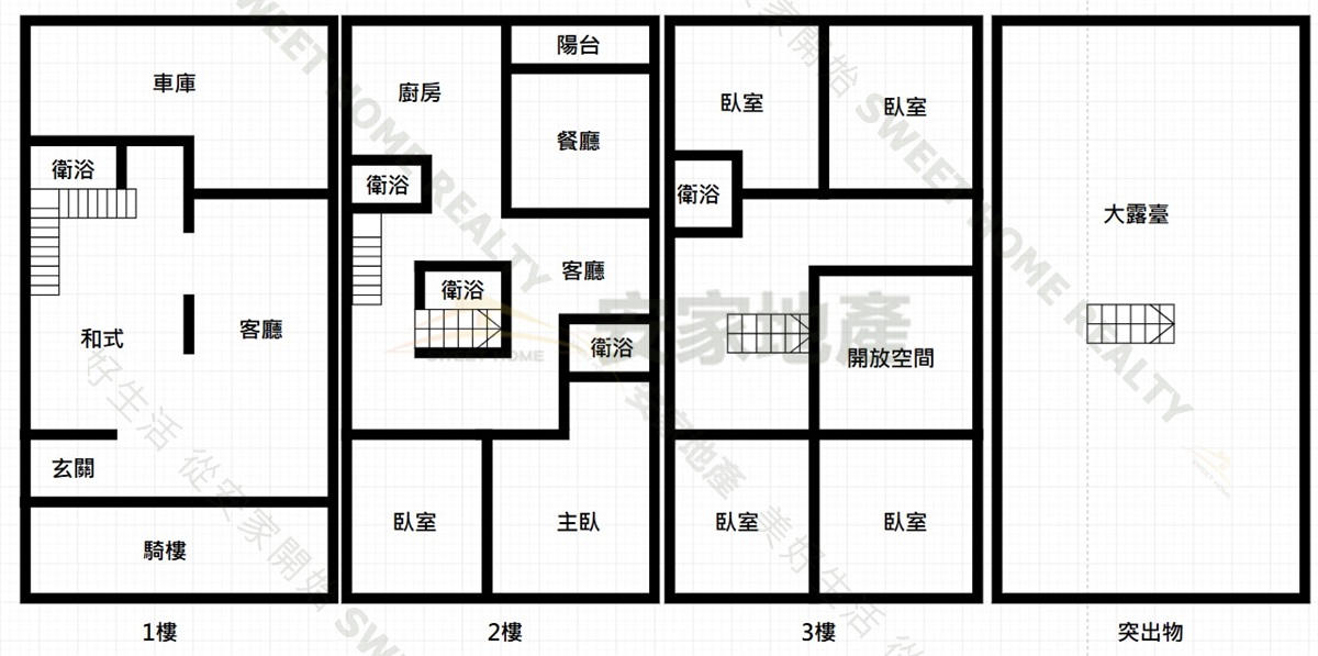天祥路雙併大地坪邊間美透天房屋室內格局與周邊環境