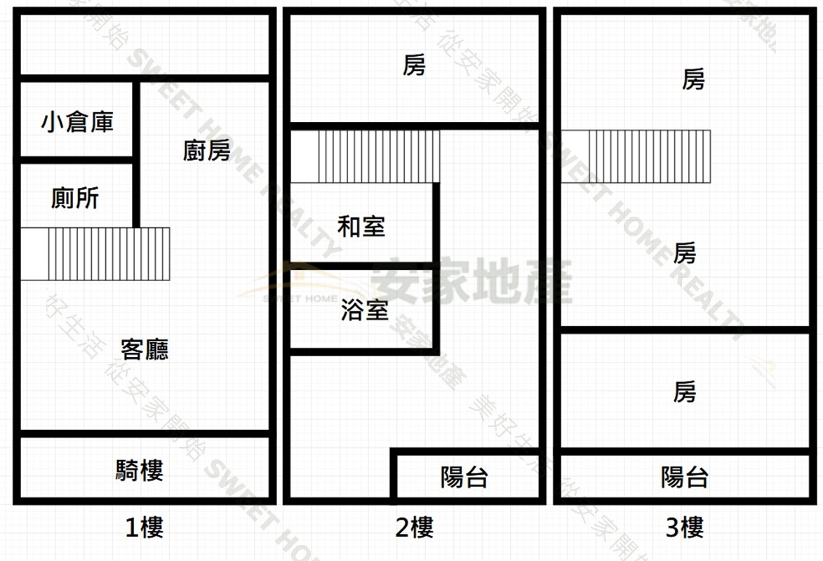 員林近員鹿路透天房屋室內格局與周邊環境
