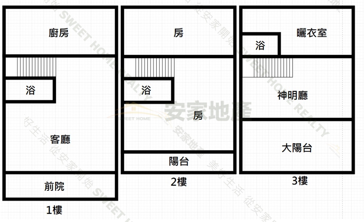 近田中高鐵前院停車美透天房屋室內格局與周邊環境