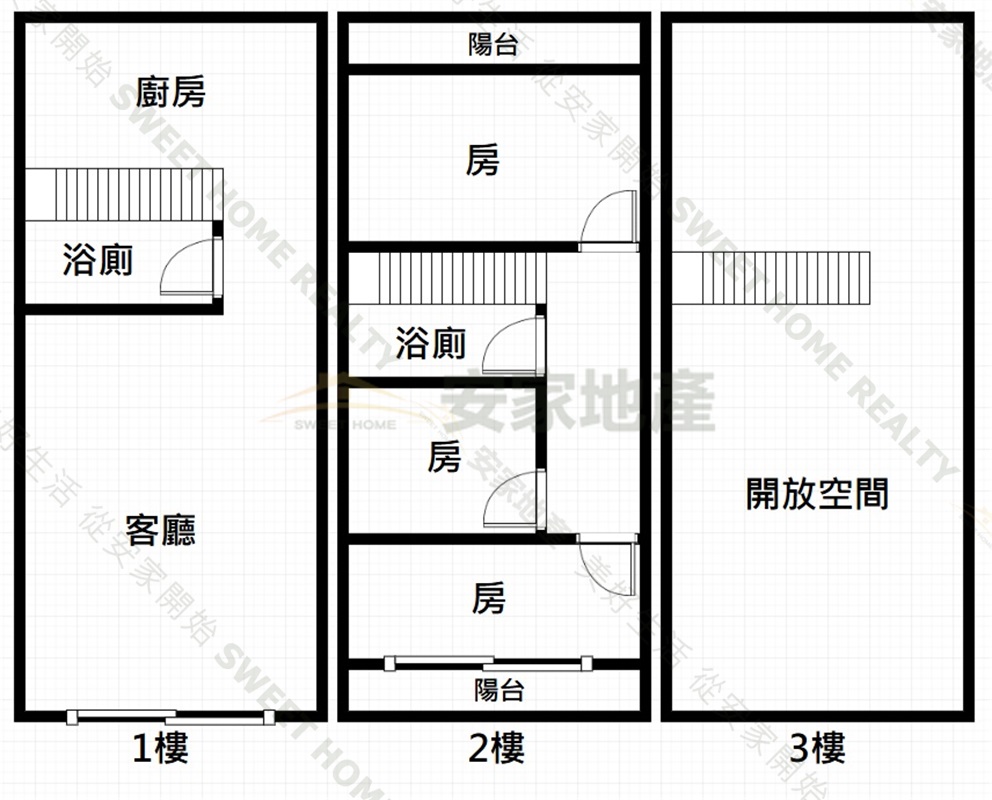 員林游泳池旁美透天房屋室內格局與周邊環境