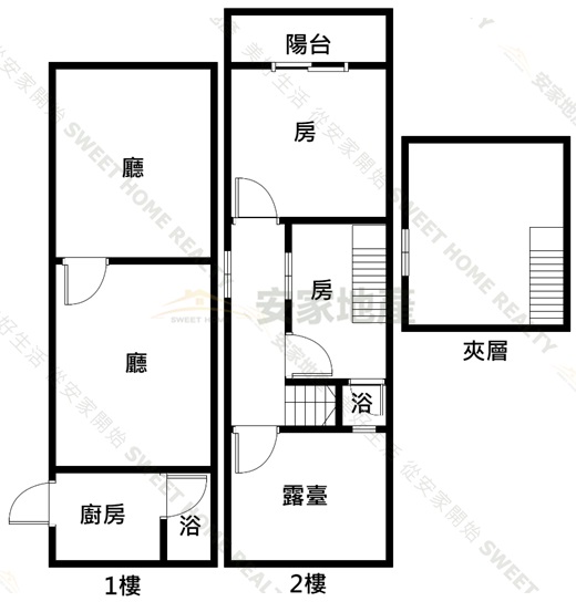 南郭商圈低總價透天房屋室內格局與周邊環境