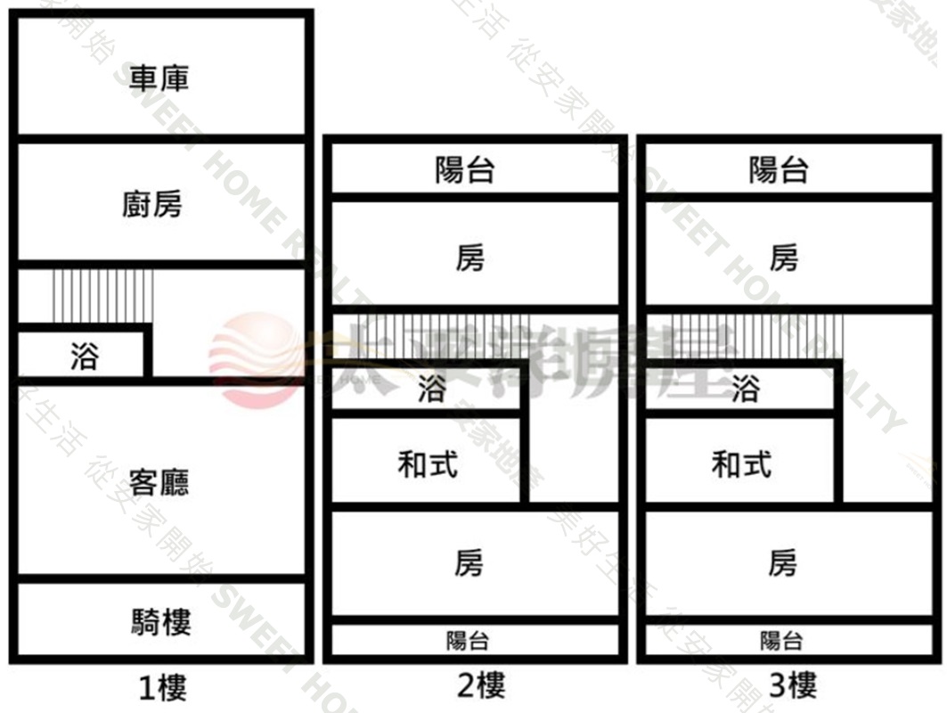 近田中火車站前後臨路車庫透天房屋室內格局與周邊環境