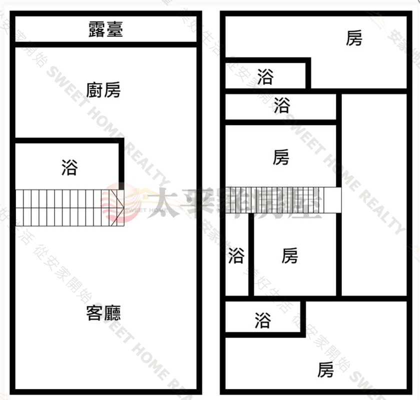 員林中正路大地坪美透房屋室內格局與周邊環境