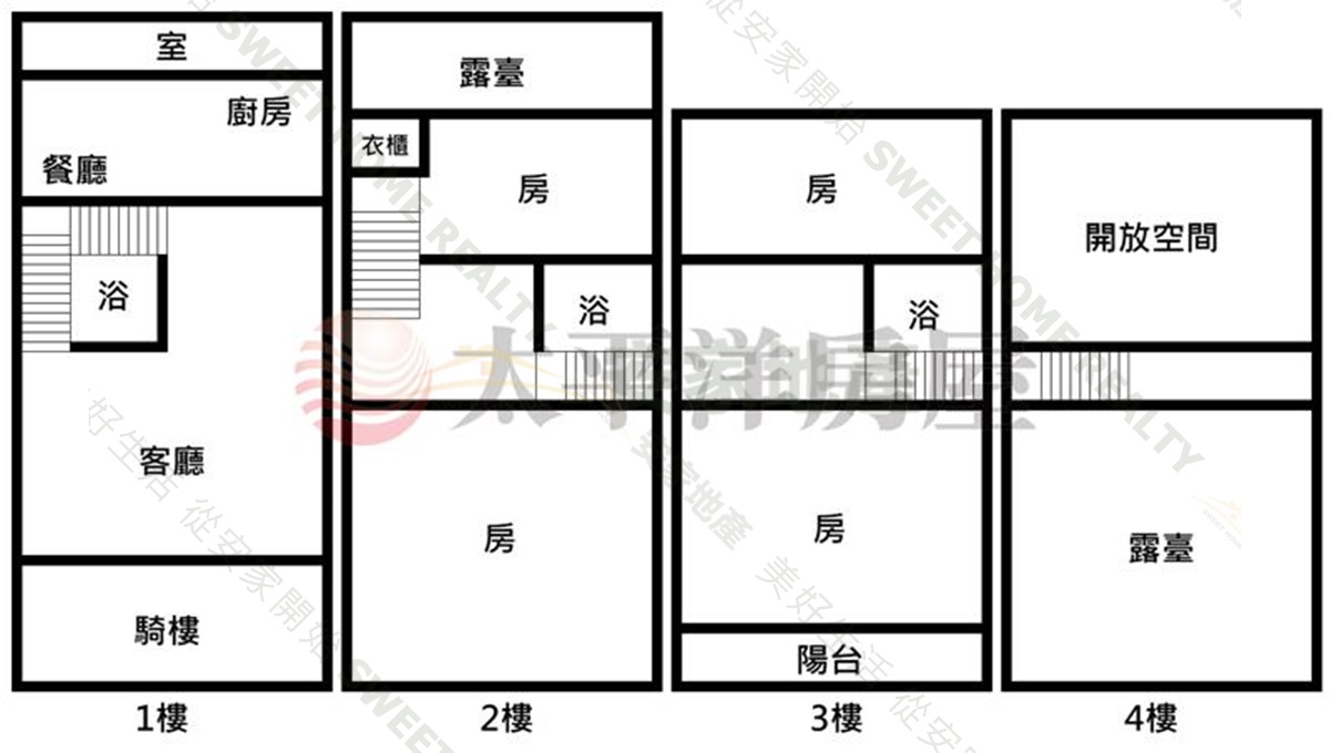 近圓林園全新整理騎樓車墅房屋室內格局與周邊環境