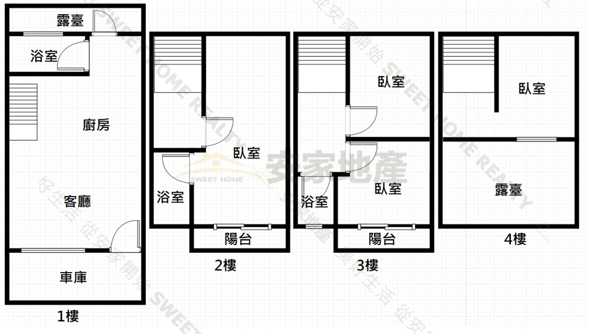 埔心承悅前院停車全新別墅房屋室內格局與周邊環境