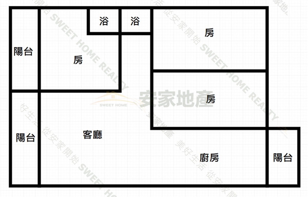 金馬大鎮三房美廈附車位房屋室內格局與周邊環境