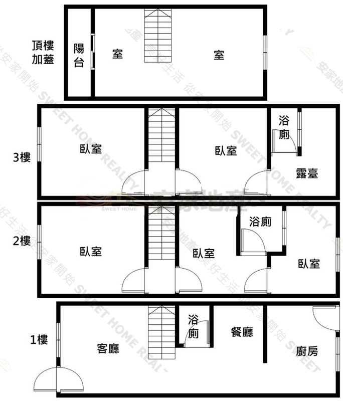 彰化農會旁整棟翻新孝親透天房屋室內格局與周邊環境