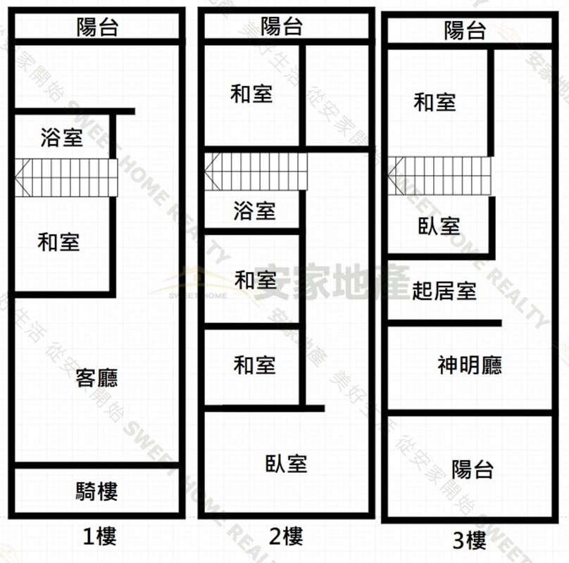 永靖黃昏市場旁7房車庫透天房屋室內格局與周邊環境