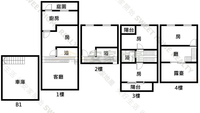 和美德美公園雙車美墅房屋室內格局與周邊環境