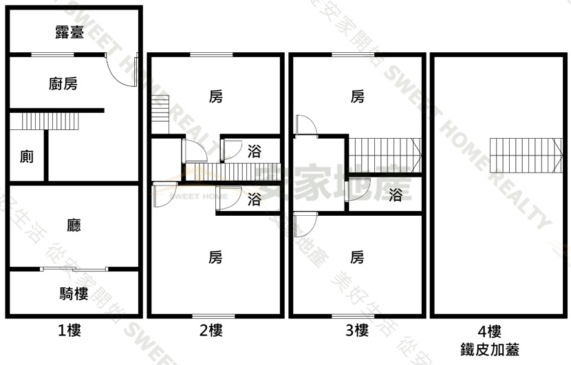 正彰水路全新整理店住房屋室內格局與周邊環境