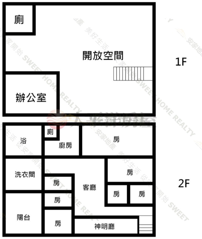 東芳國小旁農舍廠房房屋室內格局與周邊環境