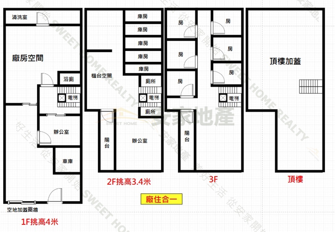 大雅可三照乙工豪華廠辦房屋室內格局與周邊環境