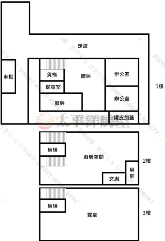 田尾中山路丁建H鋼構廠房+農地房屋室內格局與周邊環境