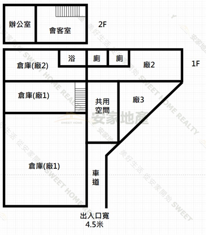 福興沿海路丁建廠房房屋室內格局與周邊環境