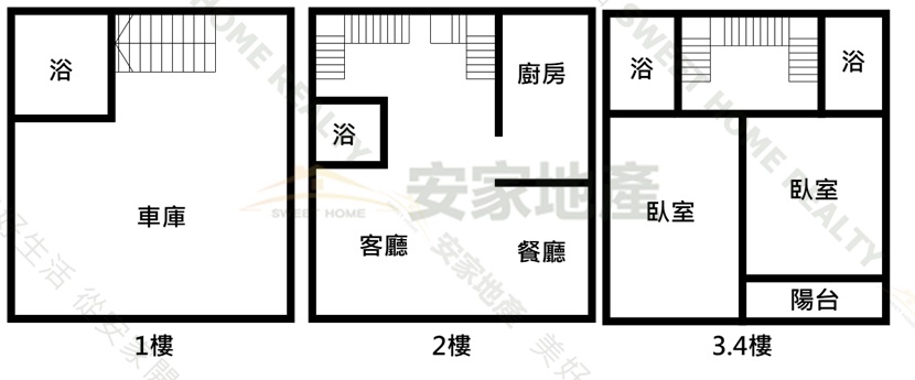 埔心市區近76線全新別墅B3房屋室內格局與周邊環境
