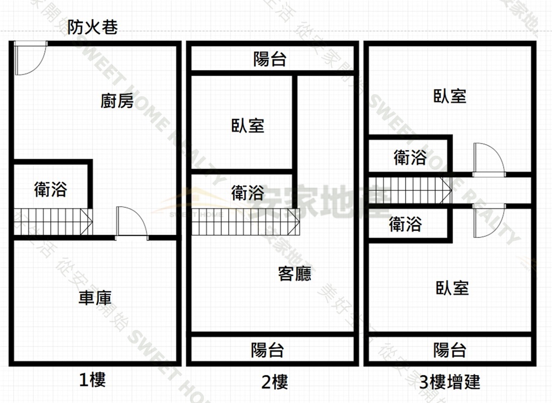 台中市健行路全新整理透天房屋室內格局與周邊環境