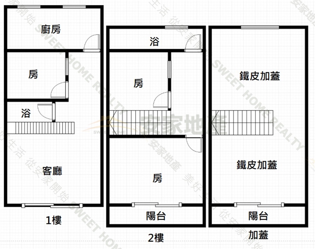 北斗星巴克全新整理美透天房屋室內格局與周邊環境