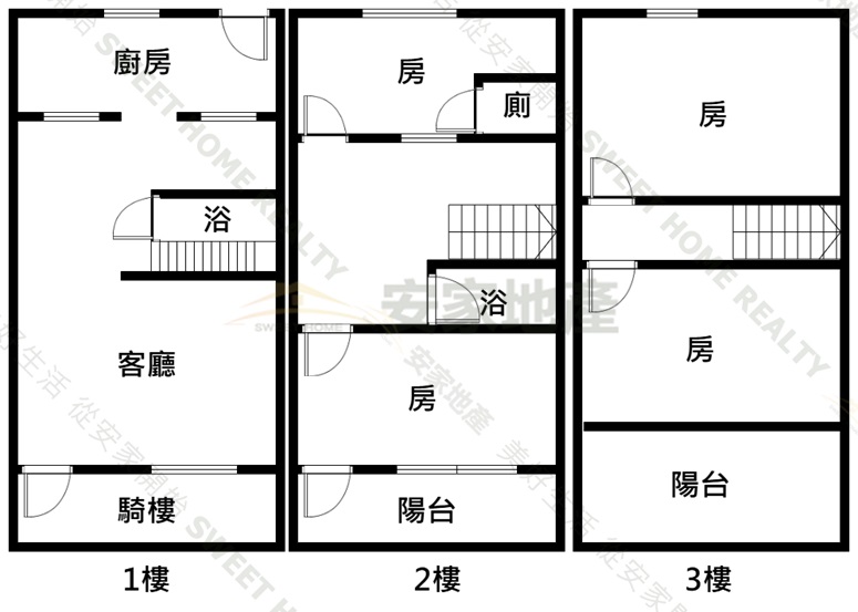 長順街全新整理透天房屋室內格局與周邊環境
