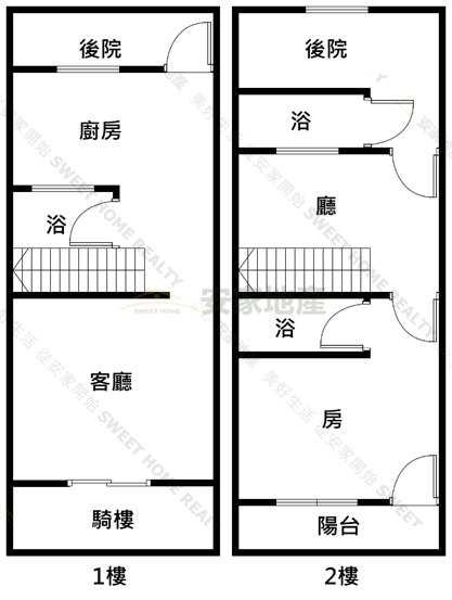 近金馬路低總價透天房屋室內格局與周邊環境