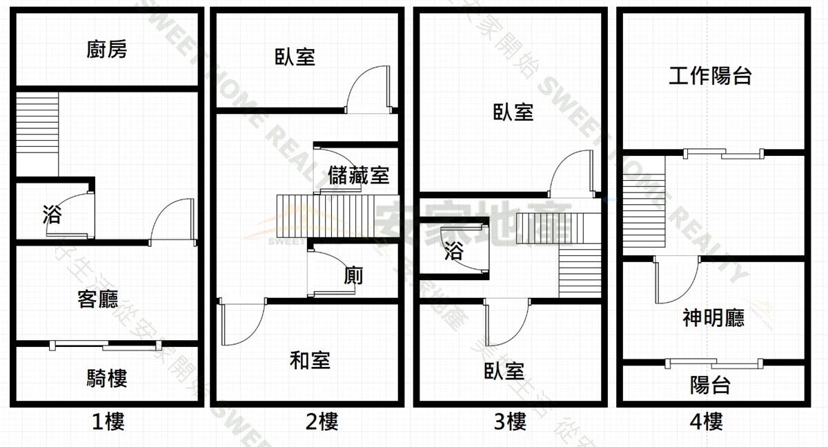 近霧峰工業區邊間透天房屋室內格局與周邊環境