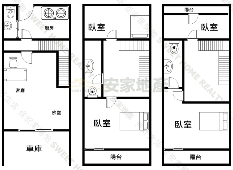圓山大華國小稀有透天房屋室內格局與周邊環境